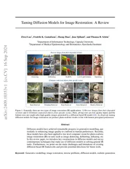 Taming Diffusion Models for Image Restoration: A Review