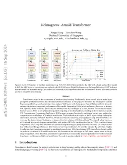 Kolmogorov-Arnold Transformer