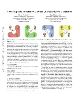 A Missing Data Imputation GAN for Character Sprite Generation