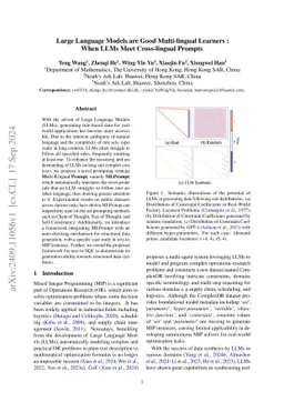 Large Language Models are Good Multi-lingual Learners : When LLMs Meet Cross-lingual Prompts