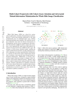 Multi-Cohort Framework with Cohort-Aware Attention and Adversarial
  Mutual-Information Minimization for Whole Slide Image Classification