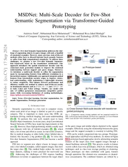 MSDNet: Multi-Scale Decoder for Few-Shot Semantic Segmentation via Transformer-Guided Prototyping