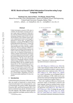 RUIE: Retrieval-based Unified Information Extraction using Large Language Model