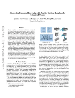 Discovering Conceptual Knowledge with Analytic Ontology Templates for
  Articulated Objects
