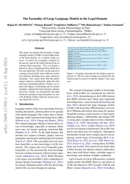 The Factuality of Large Language Models in the Legal Domain