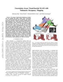 Uncertainty-Aware Visual-Inertial SLAM with Volumetric Occupancy Mapping