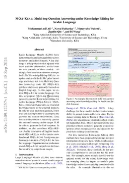 MQA-KEAL: Multi-hop Question Answering under Knowledge Editing for
  Arabic Language