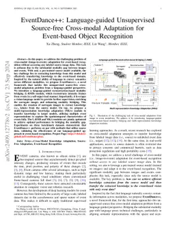 EventDance++: Language-guided Unsupervised Source-free Cross-modal
  Adaptation for Event-based Object Recognition