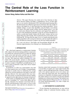 The Central Role of the Loss Function in Reinforcement Learning