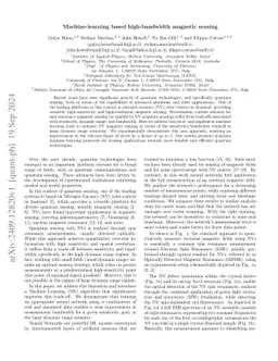 Machine-learning based high-bandwidth magnetic sensing