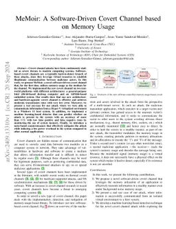 MeMoir: A Software-Driven Covert Channel based on Memory Usage