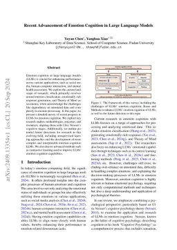 Recent Advancement of Emotion Cognition in Large Language Models