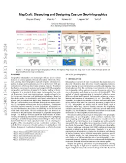 MapCraft: Dissecting and Designing Custom Geo-Infographics