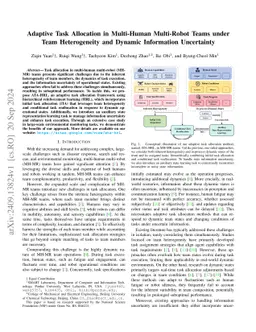 Adaptive Task Allocation in Multi-Human Multi-Robot Teams under Team Heterogeneity and Dynamic Information Uncertainty
