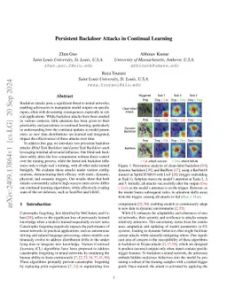 Persistent Backdoor Attacks in Continual Learning