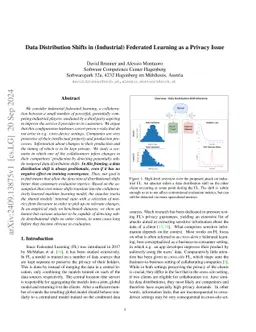 Data Distribution Shifts in (Industrial) Federated Learning as a Privacy
  Issue