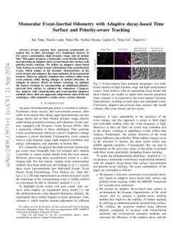 Monocular Event-Inertial Odometry with Adaptive decay-based Time Surface
  and Polarity-aware Tracking