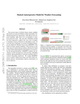 Masked Autoregressive Model for Weather Forecasting