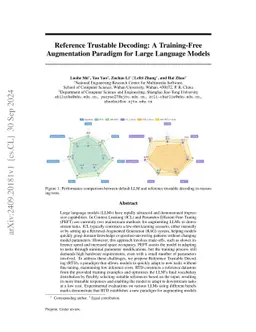 Reference Trustable Decoding: A Training-Free Augmentation Paradigm for
  Large Language Models