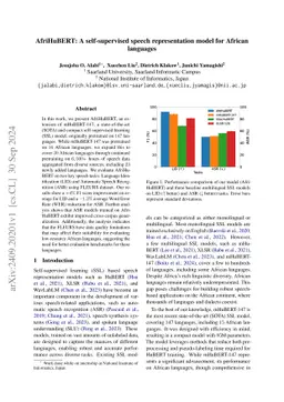 AfriHuBERT: A self-supervised speech representation model for African languages