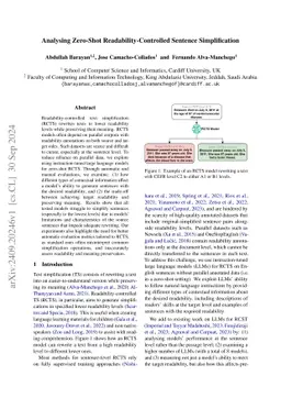 Analysing Zero-Shot Readability-Controlled Sentence Simplification