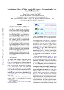 Decoding the Echoes of Vision from fMRI: Memory Disentangling for Past
  Semantic Information
