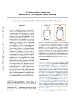 A Minimaximalist Approach to Reinforcement Learning from Human Feedback