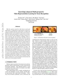 Knowledge-enhanced Multi-perspective Video Representation Learning for Scene Recognition