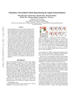 i-Rebalance: Personalized Vehicle Repositioning for Supply Demand
  Balance