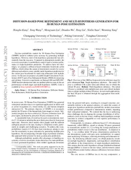Diffusion-based Pose Refinement and Muti-hypothesis Generation for 3D
  Human Pose Estimaiton