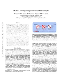 MGNet: Learning Correspondences via Multiple Graphs