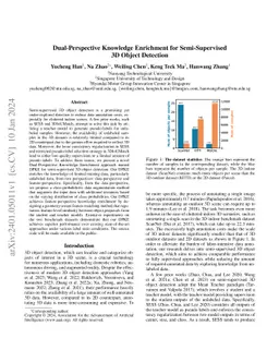 Dual-Perspective Knowledge Enrichment for Semi-Supervised 3D Object
  Detection
