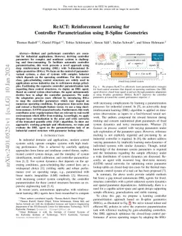 ReACT: Reinforcement Learning for Controller Parametrization using
  B-Spline Geometries