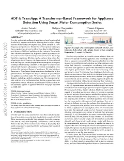 ADF & TransApp: A Transformer-Based Framework for Appliance Detection
  Using Smart Meter Consumption Series