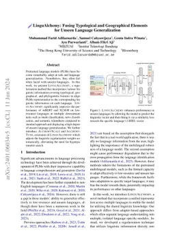 LinguAlchemy: Fusing Typological and Geographical Elements for Unseen
  Language Generalization
