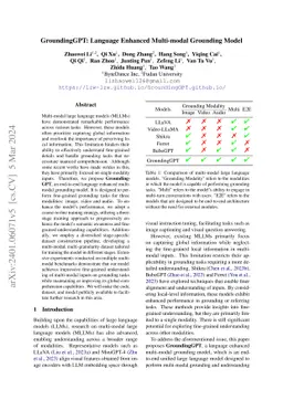 GroundingGPT:Language Enhanced Multi-modal Grounding Model