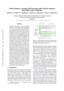 Chain of History: Learning and Forecasting with LLMs for Temporal
  Knowledge Graph Completion