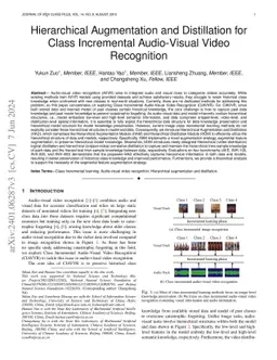 Hierarchical Augmentation and Distillation for Class Incremental
  Audio-Visual Video Recognition