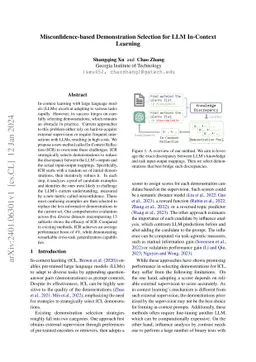 Misconfidence-based Demonstration Selection for LLM In-Context Learning