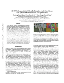 SD-MVS: Segmentation-Driven Deformation Multi-View Stereo with Spherical Refinement and EM optimization