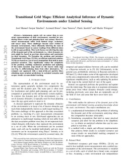 Transitional Grid Maps: Efficient Analytical Inference of Dynamic
  Environments under Limited Sensing
