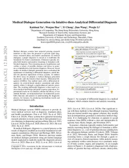 Medical Dialogue Generation via Intuitive-then-Analytical Differential
  Diagnosis