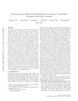 Treatment-Aware Hyperbolic Representation Learning for Causal Effect
  Estimation with Social Networks