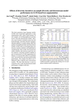Effects of diversity incentives on sample diversity and downstream model
  performance in LLM-based text augmentation