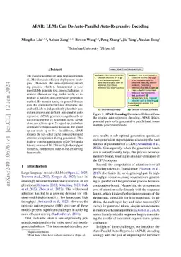 APAR: LLMs Can Do Auto-Parallel Auto-Regressive Decoding