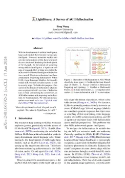 LightHouse: A Survey of AGI Hallucination