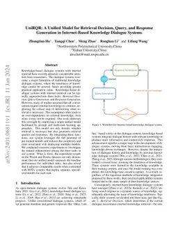 UniRQR: A Unified Model for Retrieval Decision, Query, and Response
  Generation in Internet-Based Knowledge Dialogue Systems