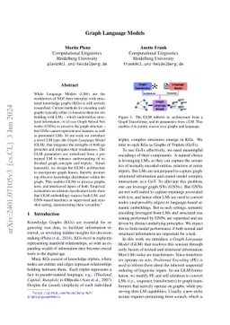 Graph Language Models