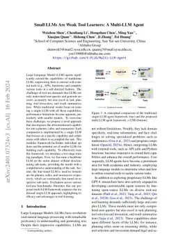 Small LLMs Are Weak Tool Learners: A Multi-LLM Agent