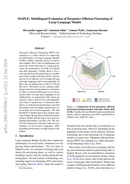 MAPLE: Multilingual Evaluation of Parameter Efficient Finetuning of
  Large Language Models
